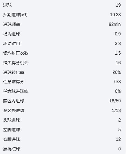 33万！巴萨续约莱万不朽情缘手机网站33