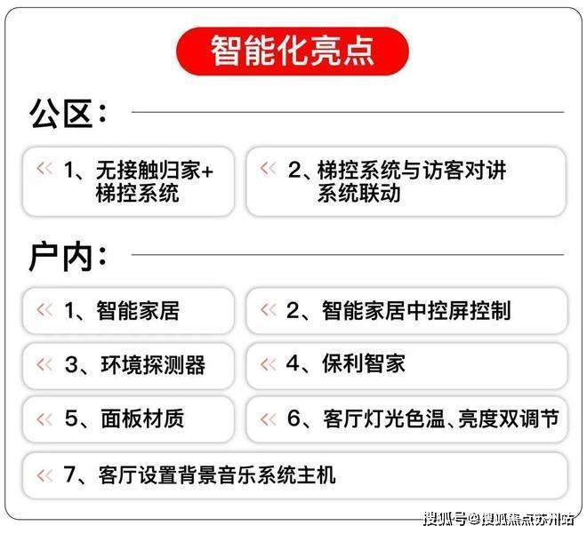 售楼处-保利天奕最新发布-上海房天下不朽情缘游戏网站2025@保利天奕(图8)