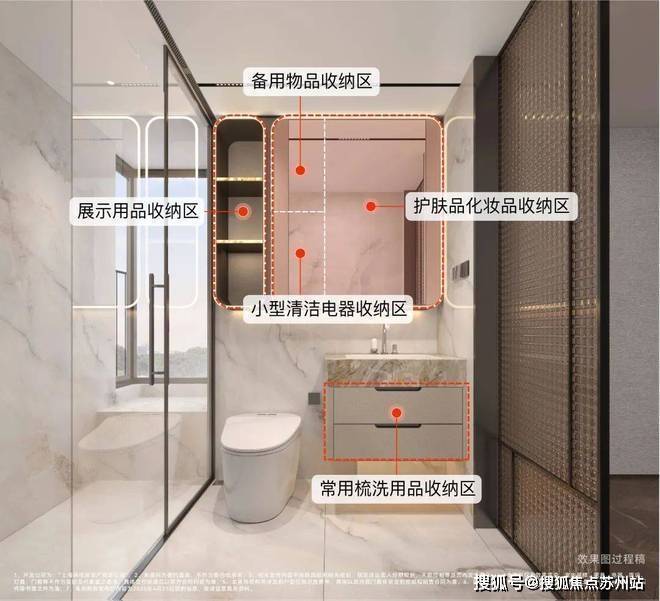 售楼处-保利天奕最新发布-上海房天下不朽情缘游戏网站2025@保利天奕(图9)