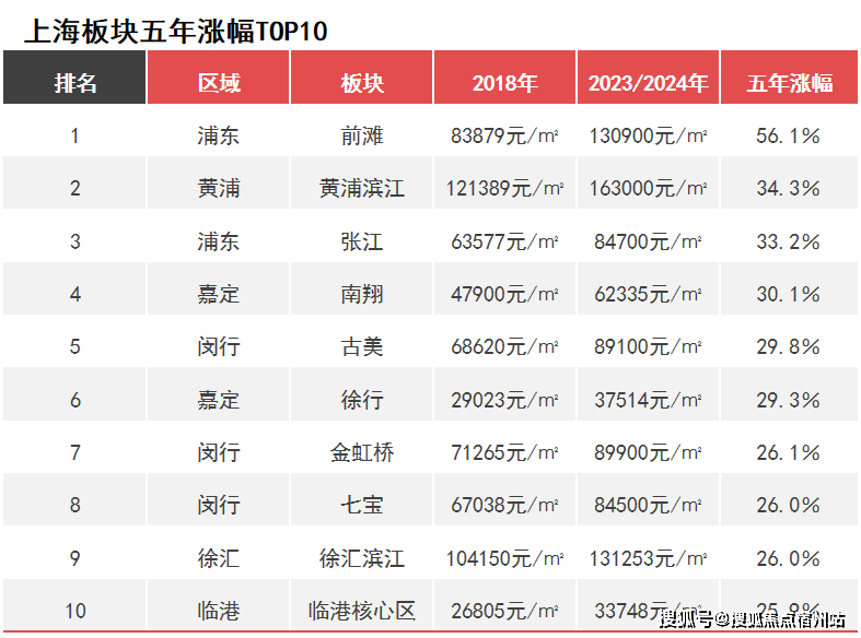 阅楼盘欢迎您-地址-价格-户型-小区环境-楼盘详情-交房时间周边配套-售楼处电话不朽情缘试玩版招商中旅揽阅(营销中心)首页网站-招商中旅揽阅销售中心(售楼处) 揽(图11)