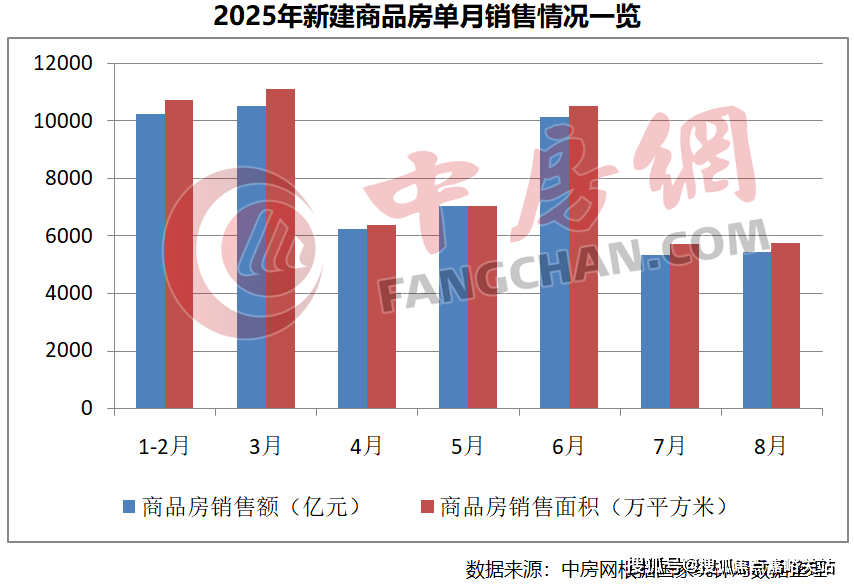 心 - 环境户型价格地址楼盘详情配套电话交房时间配套电话交房时间不朽情缘招商中旅揽阅 (售楼处) 网站 - 招商中旅揽阅销售中(图12)